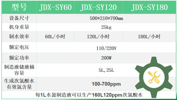 WPS圖片-修改尺寸.png