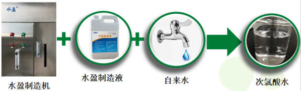WPS圖片-修改尺寸.png